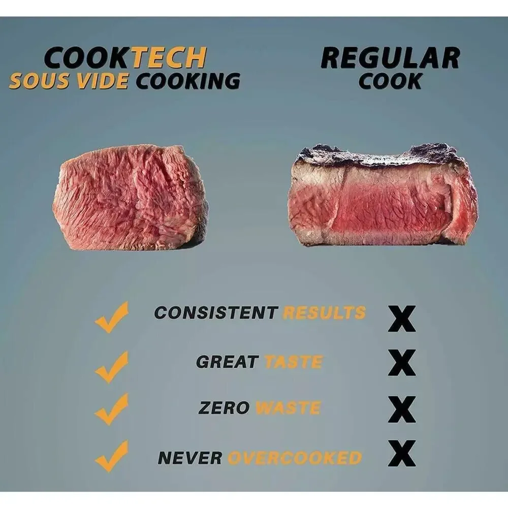 Sous Vide Device Immersion‎ Precision Cooker NEW